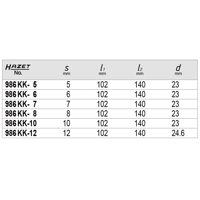 986KK-12 ボールポイントロングヘックスドライバーソケット 1/2" 12mm