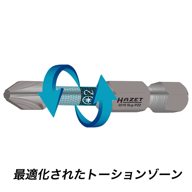 2204NSLG-3/3 ロングビット1/4” 六角3mm 3個セット