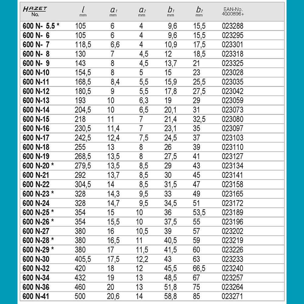 600N-8 コンビネーションレンチ