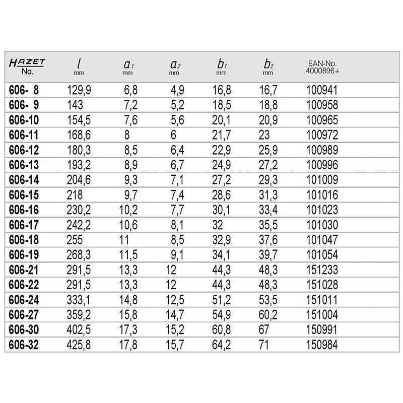606-8 コンビネーションギアレンチ 8mm