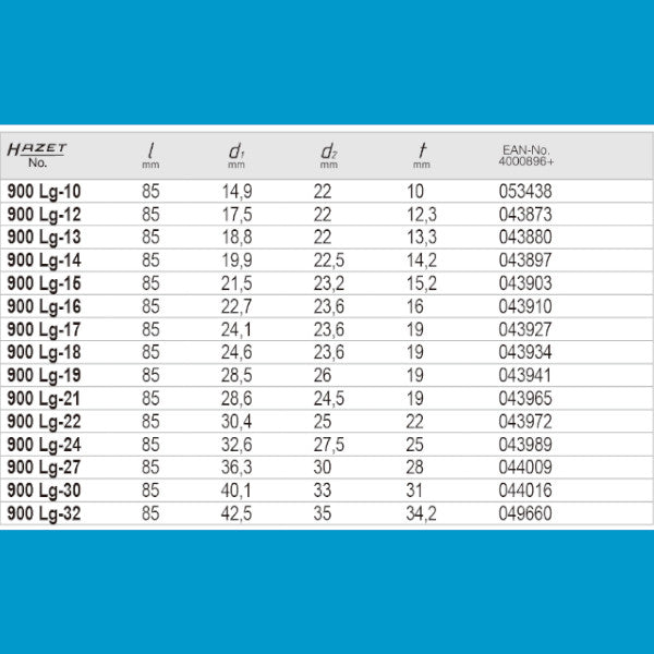 900Z-19 ソケット(12ポイント) 1/2" 19mm
