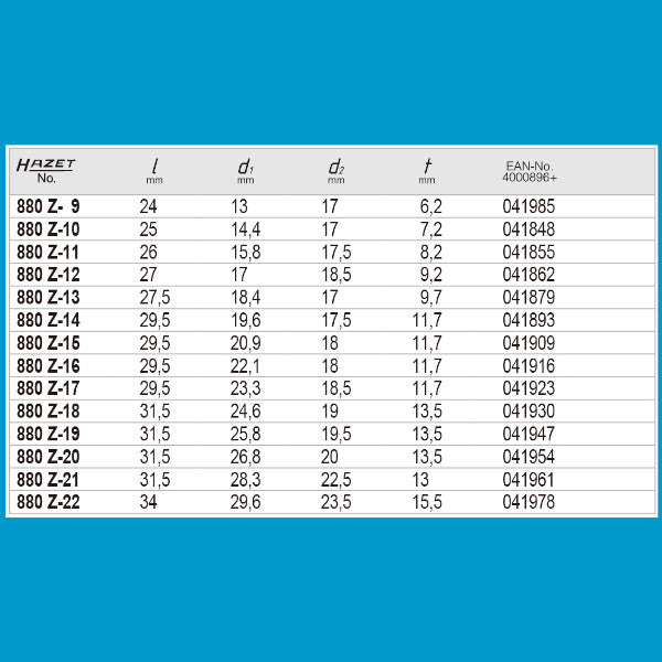 900Z-15 ソケット(12ポイント) 1/2" 15mm