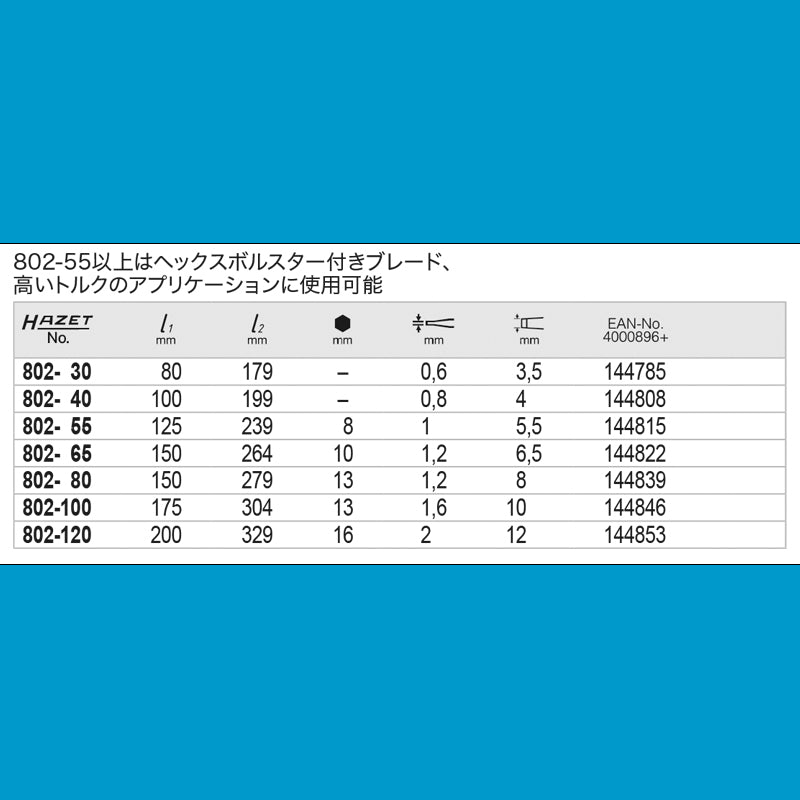 802-80 HEXAnamic® スクリュードライバー マイナス 1.2×8mm
