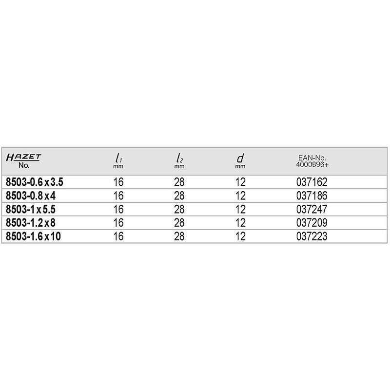 8503-0.6X3.5 マイナスドライバーソケット 1/4” 0.6×3.5mm