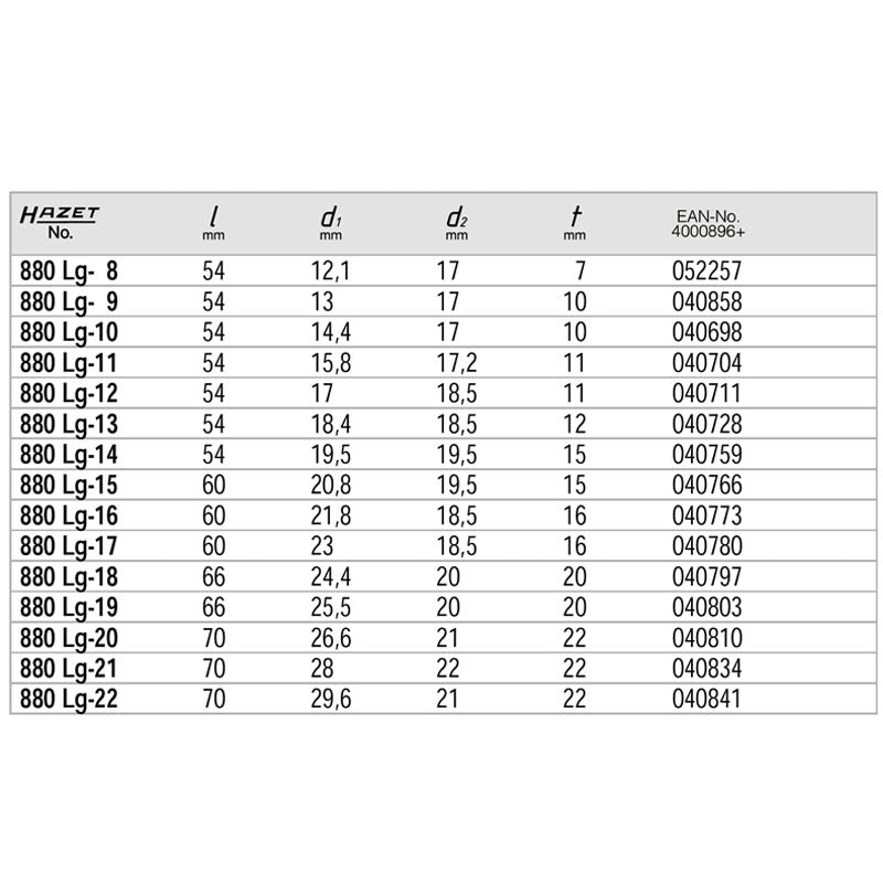 880Lg-7ロングヘックスソケット 3/8” 7mm