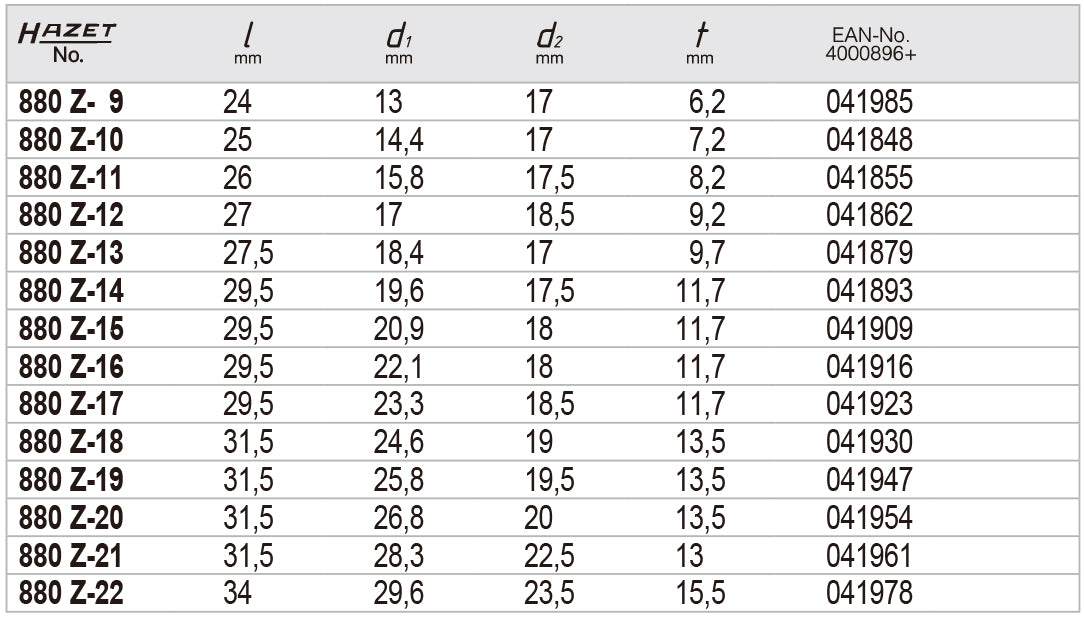 880Z-11 ソケット(12ポイント)3/8" 11mm