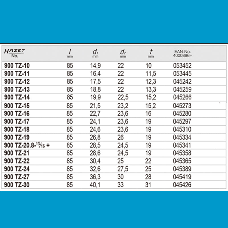 900TZ-27 ロングソケット(12ポイント) 1/2" 27mm