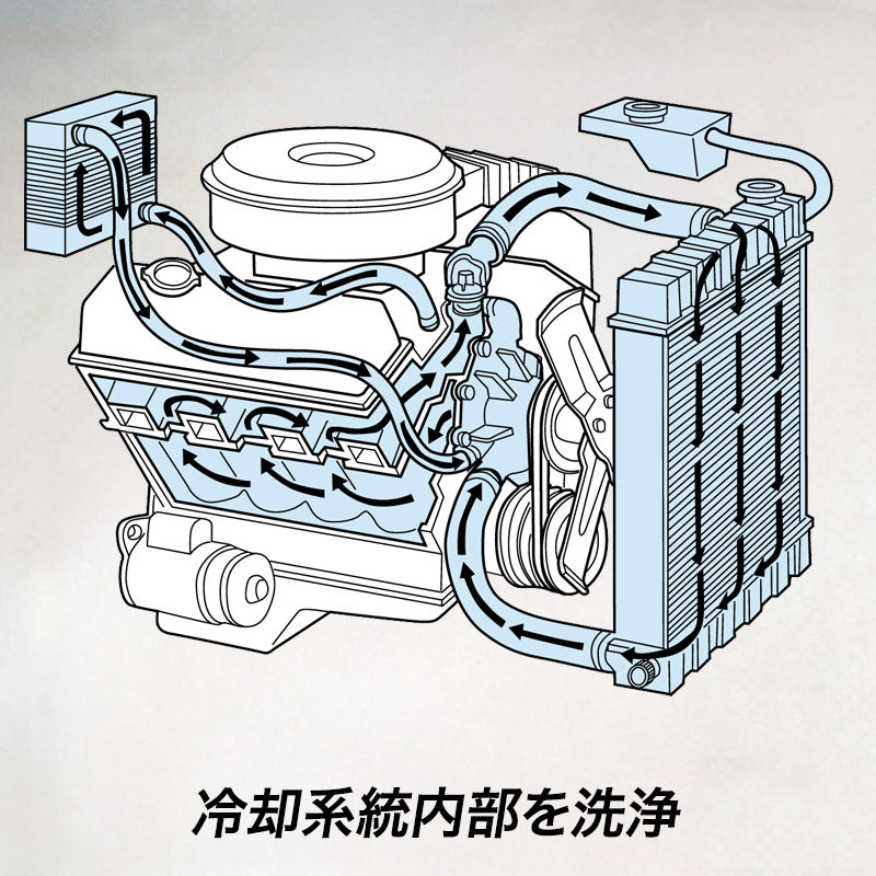 9048P-1 クーリングシステムエアークリーナー