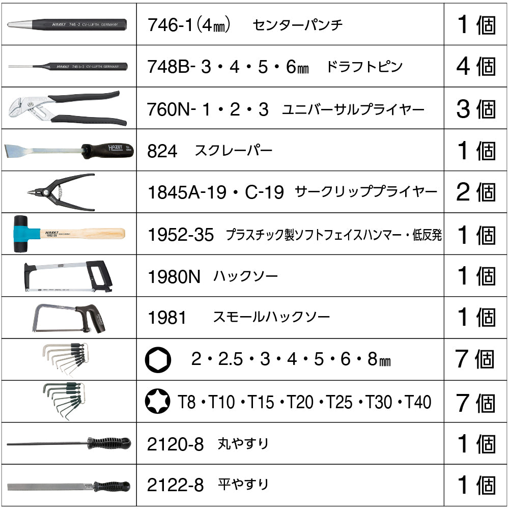 111/116 ツールキャビネット 壁掛け 工具詰め合わせセット – HAZET Japan