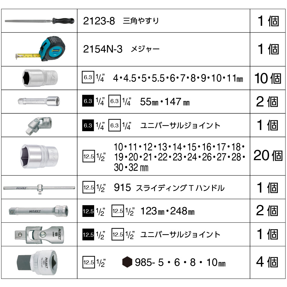 111/116 ツールキャビネット 壁掛け 工具詰め合わせセット – HAZET Japan