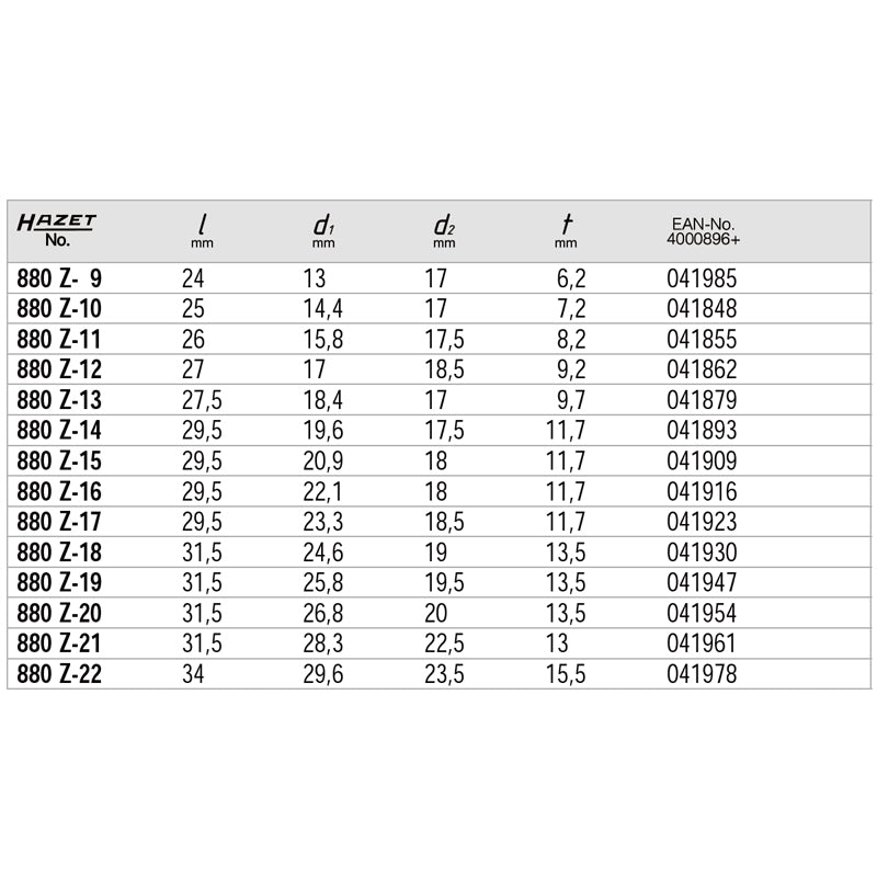 HAZET 880Z-22 3/8” ソケット（12ポイント） 22mm – HAZET Japan