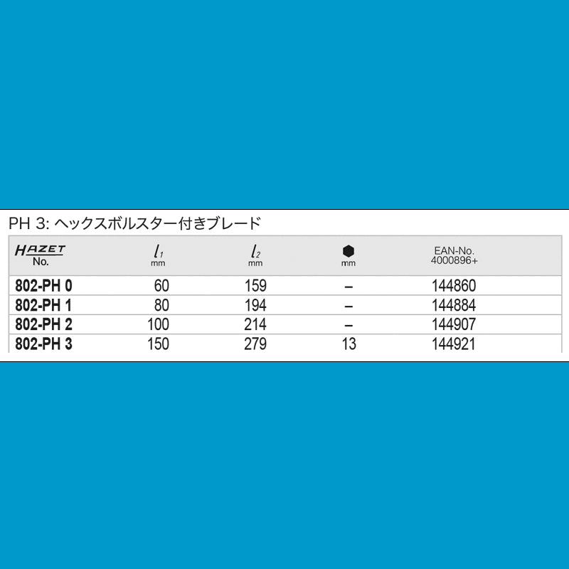 HAZET 802-PH1 HEXAnamic® スクリュードライバー プラス PH1 – HAZET Japan