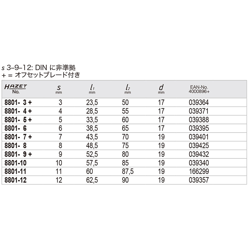 8801-5 ヘックスドライバーソケット 3/8” 5mm – HAZET Japan