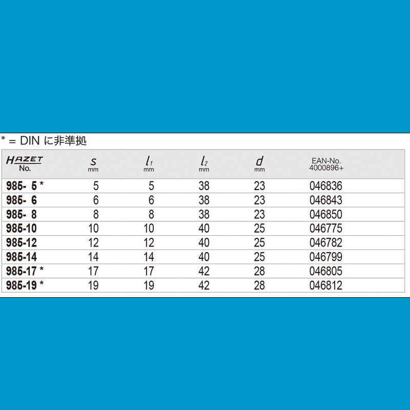 985-19 ヘックスドライバーソケット 1/2" 19mm